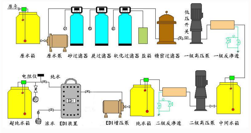 I(y)EDI<strong><a href='news.html' target='_blank' title='ȥxˮO'>ȥxˮO</a></strong>ˇ̈D